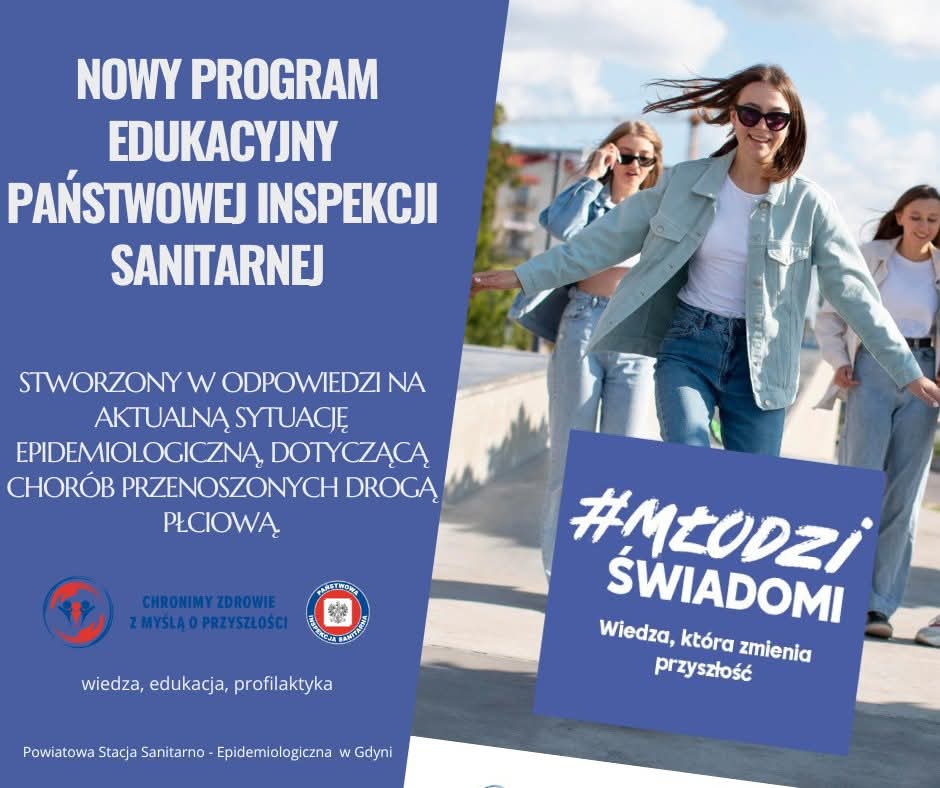 Młodzi i świadomi